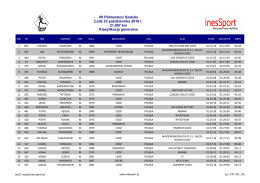 Pobierz plik z wynikami zawod&oacute;w