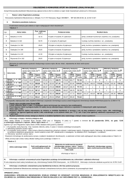 Szczeg&oacute;ły - Warszawska Sp&oacute;łdzielnia Mieszkaniowa
