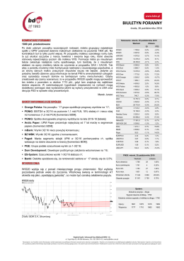 1800 pkt. przetestowane