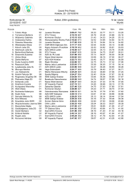 Grand Prix Polski Kraków, 22 - 23/10/2016 Konkurencja 30 Kobiet