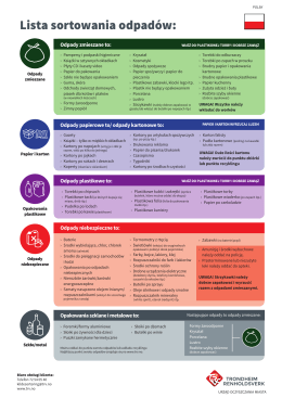 Lista sortowania odpadów: