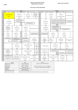 rok akad. 2016/2017 pierwszego stopnia finanse i