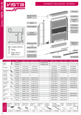 System VISTA (18/4) - Akcesoria