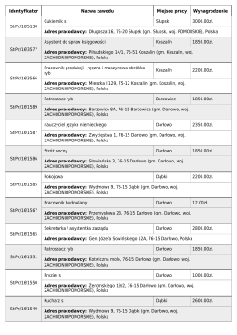 Drukuj wszystkie oferty - Powiatowy Urząd Pracy w Sławnie
