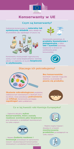 Preservatives in cosmetics_pl