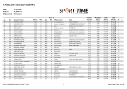 Pobierz Wyniki - Sport-Time