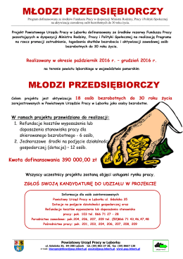 młodzi przedsiębiorczy