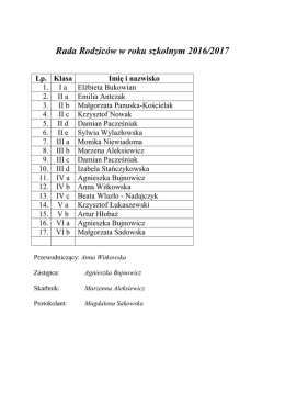 Rada Rodziców w roku szkolnym 2016/2017