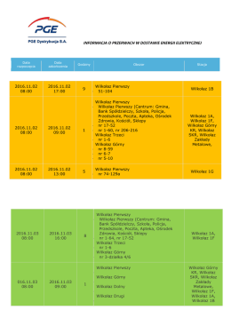 Szczeg&oacute;łowy harmonogram