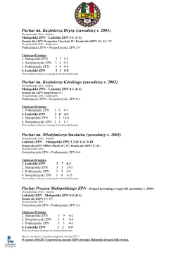 Puchar im. Kazimierza Deyny (zawodnicy r. 2001)