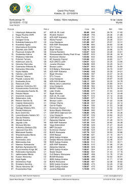 Grand Prix Polski Kraków, 22 - 23/10/2016 Konkurencja 19 Kobiet