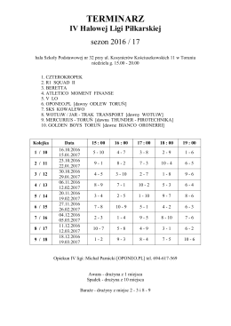 Terminarz IV HLP w sezonie 2016/17