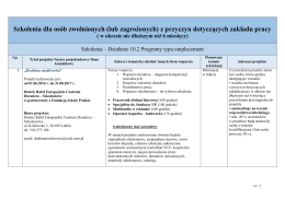 Szkolenia dla os&oacute;b zwolnionych (lub zagrożonych) z przyczyn