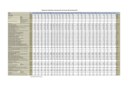 Benchmarking 2014 - Konsultacje Społeczne Częstochowa