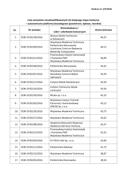 Lista wniosków niezakwalifikowanych do kolejnego etapu konkursu