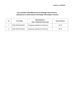 Lista wniosków zakwalifikowanych do kolejnego etapu konkursu