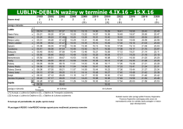 Lublin - Dęblin - Przewozy Regionalne