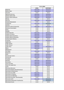 LOKAL DOSTAWA Białystok nieczynne nieczynne