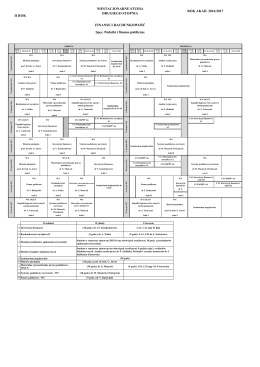 II ROK NIESTACJONARNE STUDIA ROK AKAD. 2016/2017