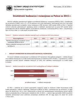 Działalność badawcza i rozwojowa w Polsce w 2015 roku