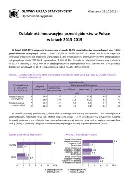 Działalność innowacyjna przedsiębiorstw w Polsce w latach 2013