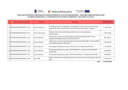 1 RPOWM/SPR/KOM/7.2.4/1 Gmina Charsznica Przebudowa