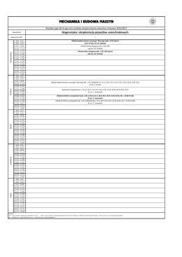 Mechanika i Budowa Maszyn - Diagnostyka i eksploatacja pojazdów