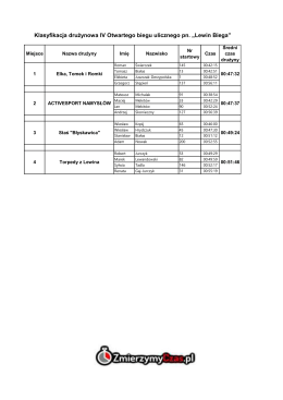Klasyfikacja drużynowa IV Otwartego biegu ulicznego pn. „Lewin