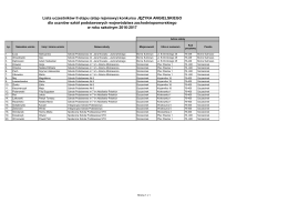 Lista uczestnik&oacute;w II etapu (etap rejonowy) konkursu JĘZYKA