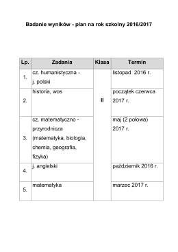 Badanie wyników - plan na rok szkolny 2016/2017 Lp. Zadania