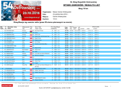 wyniki zawodów / results list