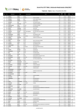 Untitled Spreadsheet