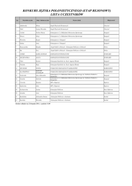 lista uczestników