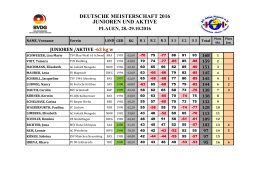 Gruppe 3 w63 - Polska Sztanga