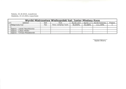 Fotografia na caĹ&Dagger;ej stronie