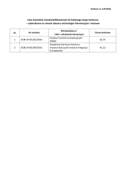 Lista wniosków niezakwalifikowanych do kolejnego etapu konkursu