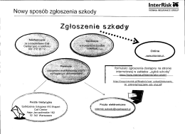 InterRisk- Nowy Spos&oacute;b Zgłaszania Szkody