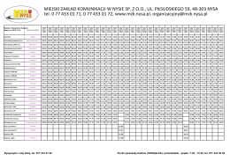 MIEJSKI ZAKŁAD KOMUNIKACJI W NYSIE SP. Z OO