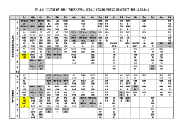 PLAN LEKCJI W SP 54 – I semestr 2008/2009