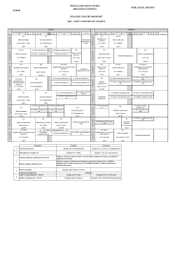 II ROK NIESTACJONARNE STUDIA ROK AKAD. 2016/2017
