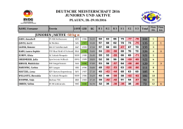 Gruppe 2.xlsx - Polska Sztanga