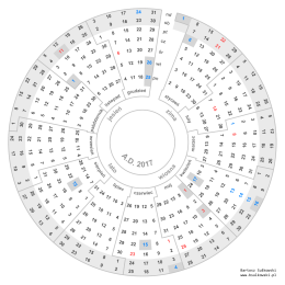 A .D.y2017 - Bartosz Sułkowski