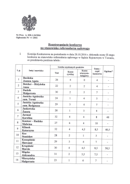 Rozstrzygnięcie konkursu na referendarza sądowego nr 4 z 2016