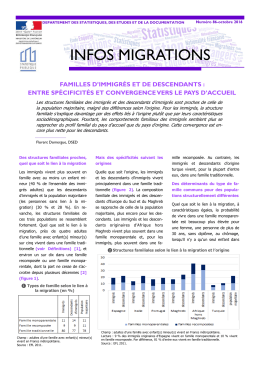 IM_86_familles imm desc.pub