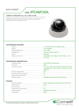 cod. ipcam720a