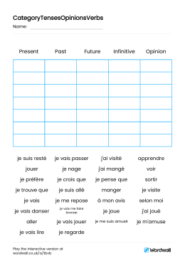 CategoryTensesOpinionsVerbs
