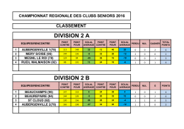DIVISION 2 A DIVISION 2 B