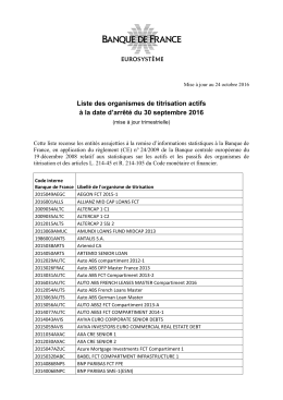 Liste des organismes de titrisation actifs assujettis à remise au 30