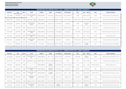 DESIGNATIONS DES ARBITRES POUR LA 7ème JOURNEE