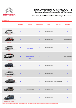 documentations produits documentations produits
